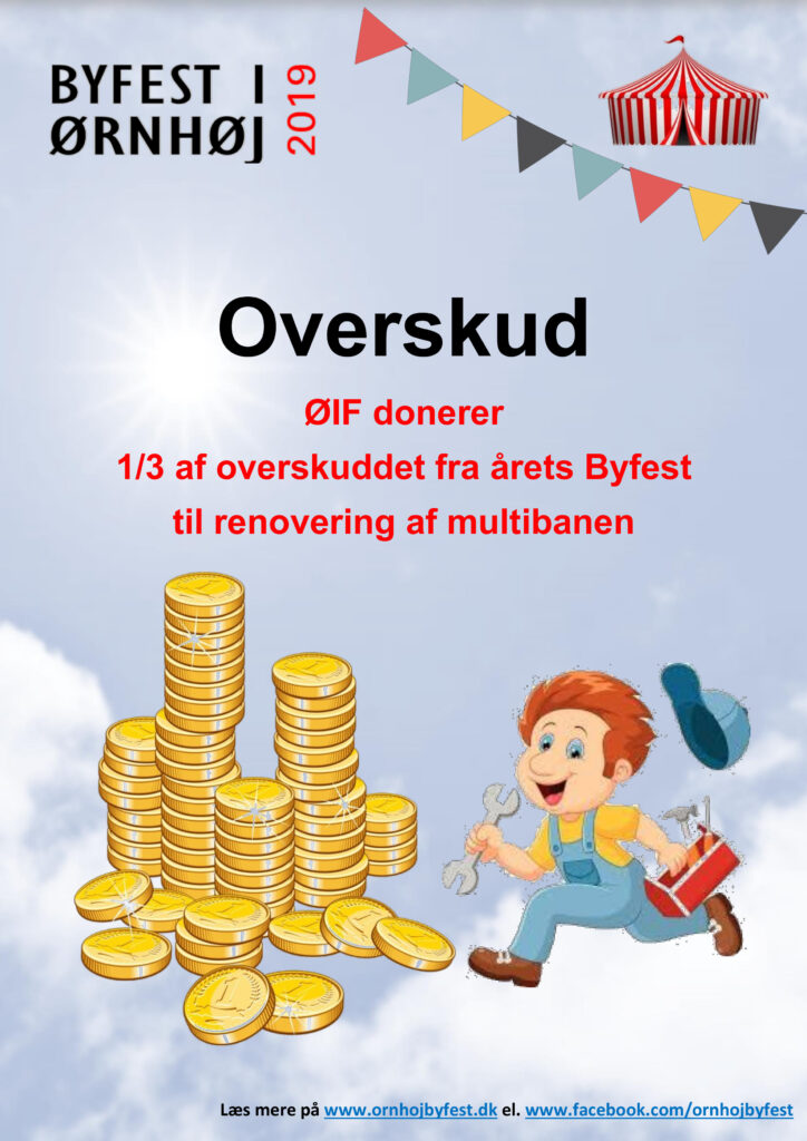 Overskud